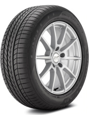 Eagle F1 Asymmetric SUV-4X4